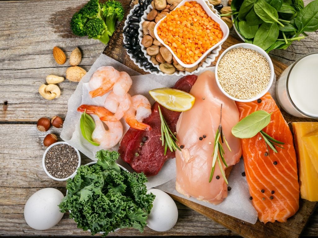 Proteinreiche Ernährung: Die besten Lebensmittel für deinen Proteinbedarf
